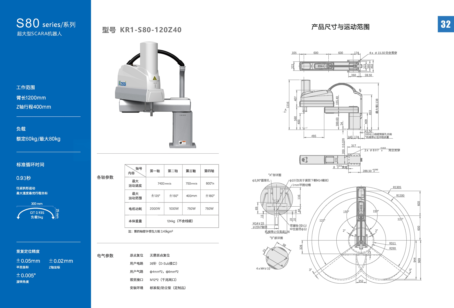 20240202機(jī)器人選型手冊(cè)_頁(yè)面_17.jpg